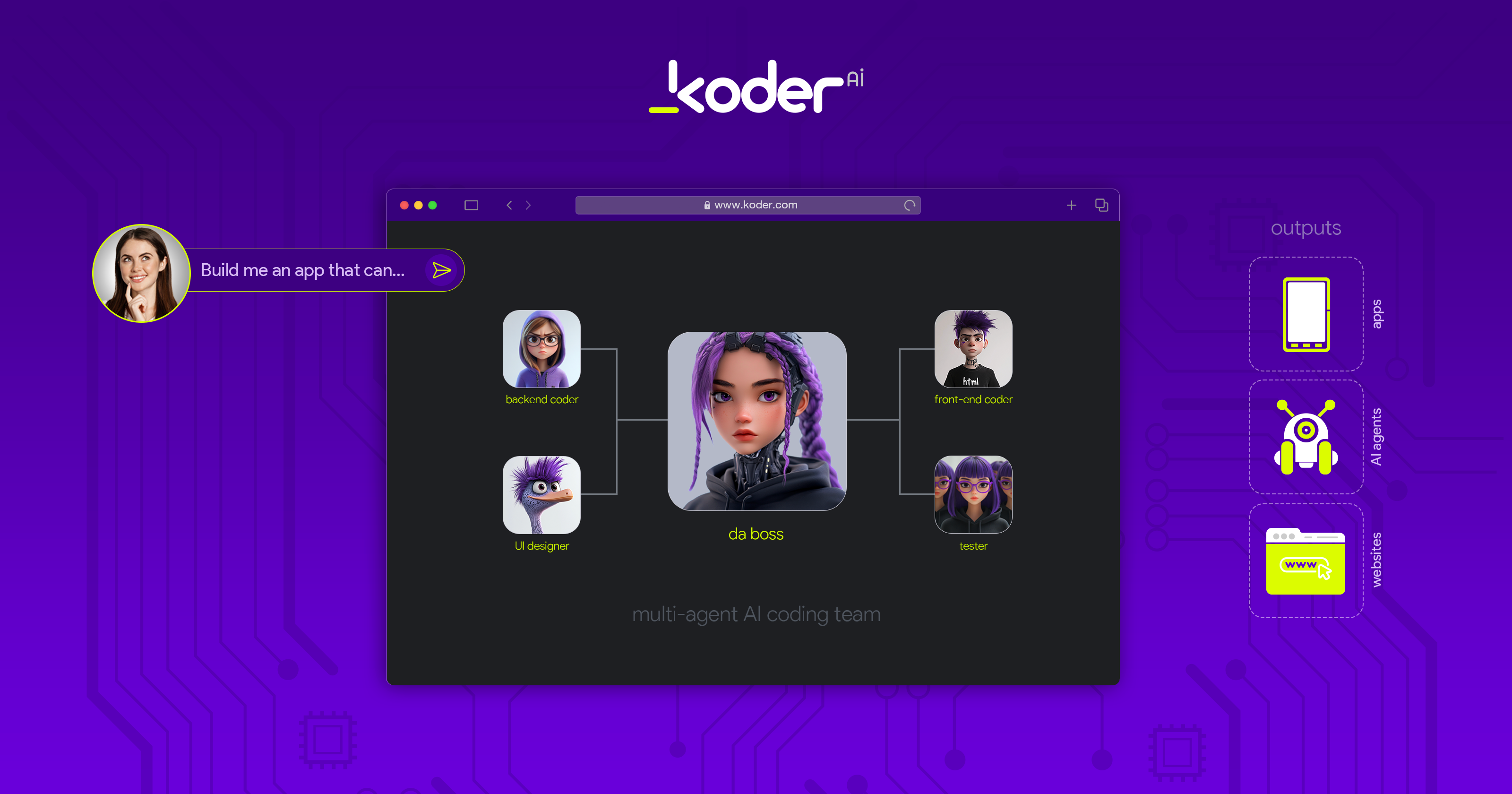 Introducing koderAI: The world’s first multi-agent AI coder